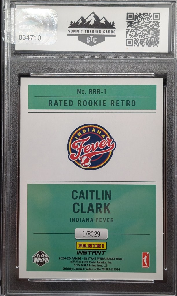 Caitlin Clark 2024Donruss Rated Rookie Retro card