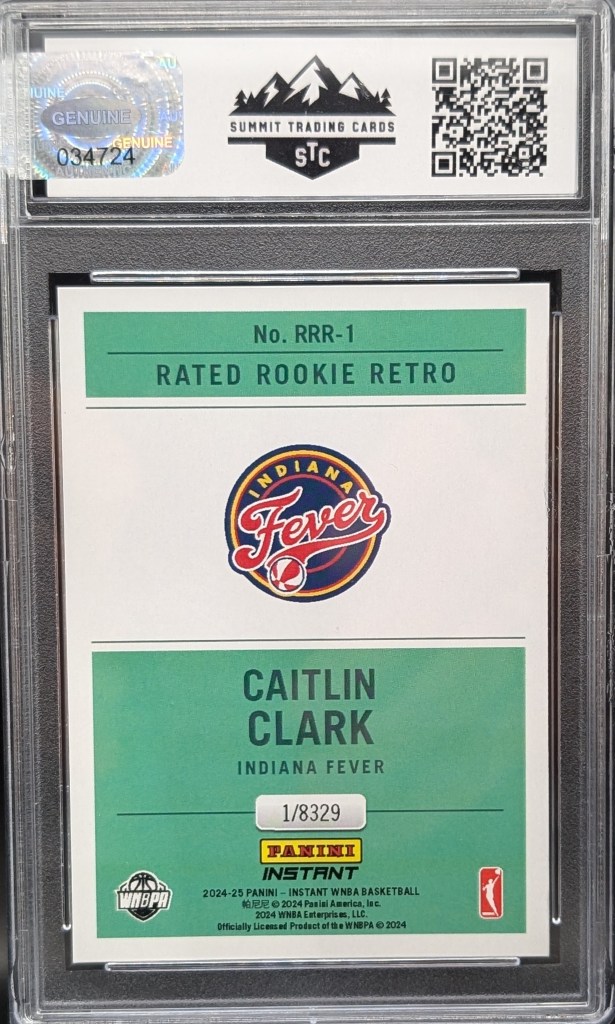 Caitlin Clark Retro Rookie Card #1